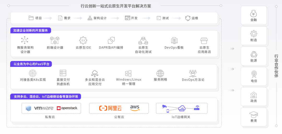 leyu.乐鱼创新能力图谱